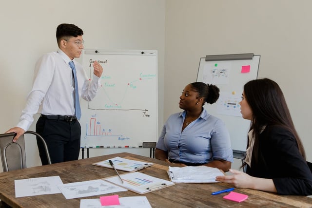 a group of people sitting around a table with a whiteboard